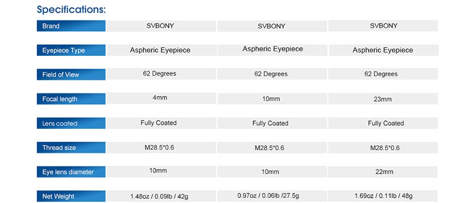 svbony-62-degree-aspheric-eyepiece-specifications.jpg