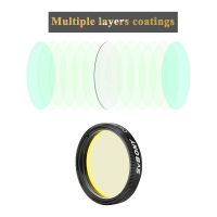 multiple layer coating for sho filter
