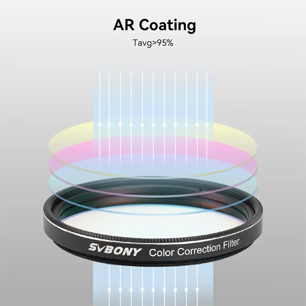 color-correction-filter-ar-coating
