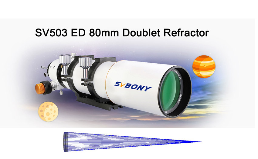 Is SV503 Telescope an APO?