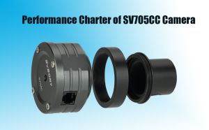 Performance Charter of SV705CC Camera doloremque