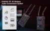 A Guide to Using the SVBONY ST1 4K HDMI Wireless Video Transmission System