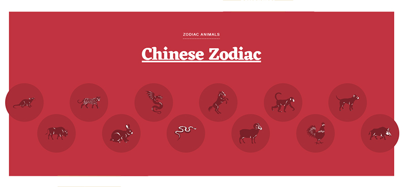 Zodiac Animal.jpg