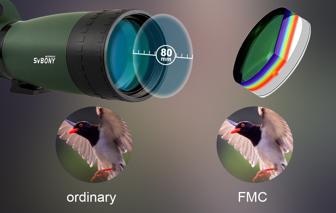 Svbony Hunting SV22 Spotting Scope.jpg