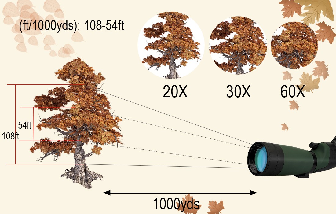 Hunting SV22 Spotting Scope.jpg