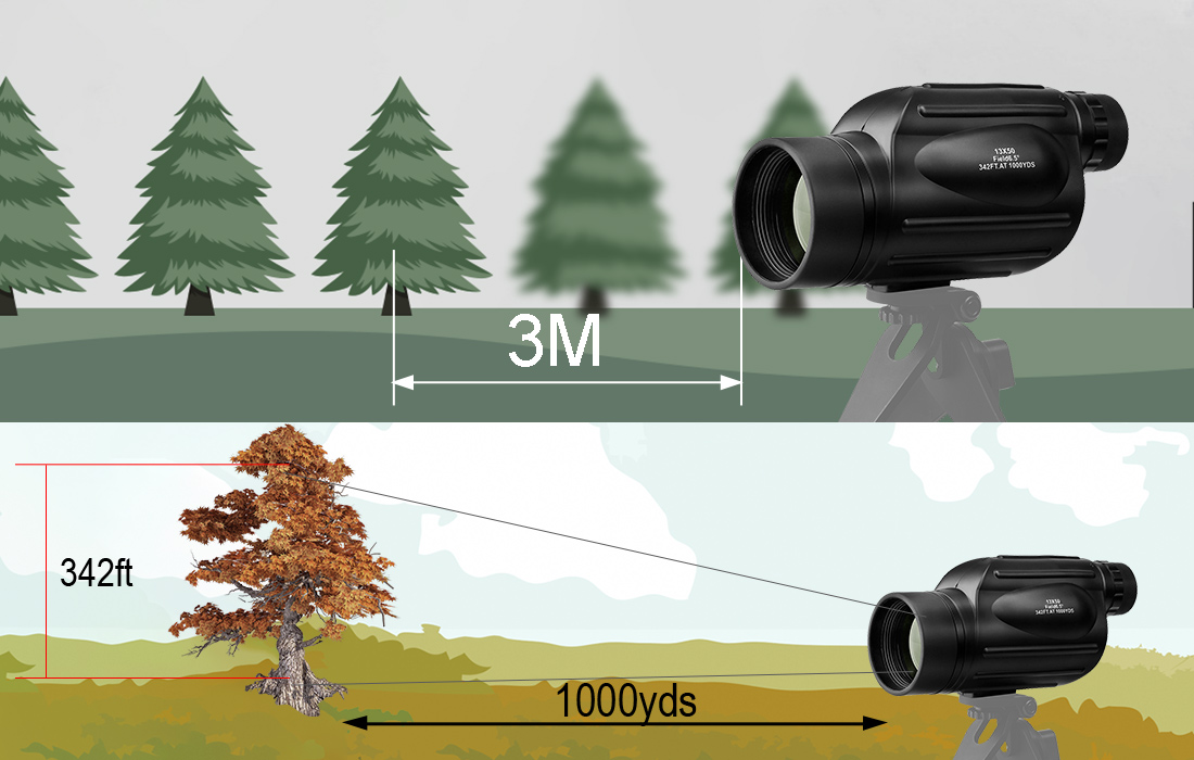 Svbony Brand Spotting Scope.jpg