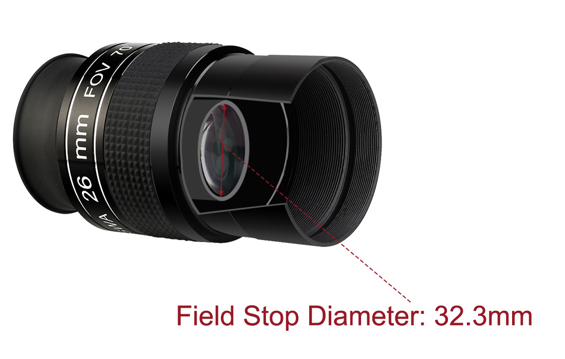 SVBONY Telescope Eyepiece Bundle With Dielectric Mirror Star Diagonal