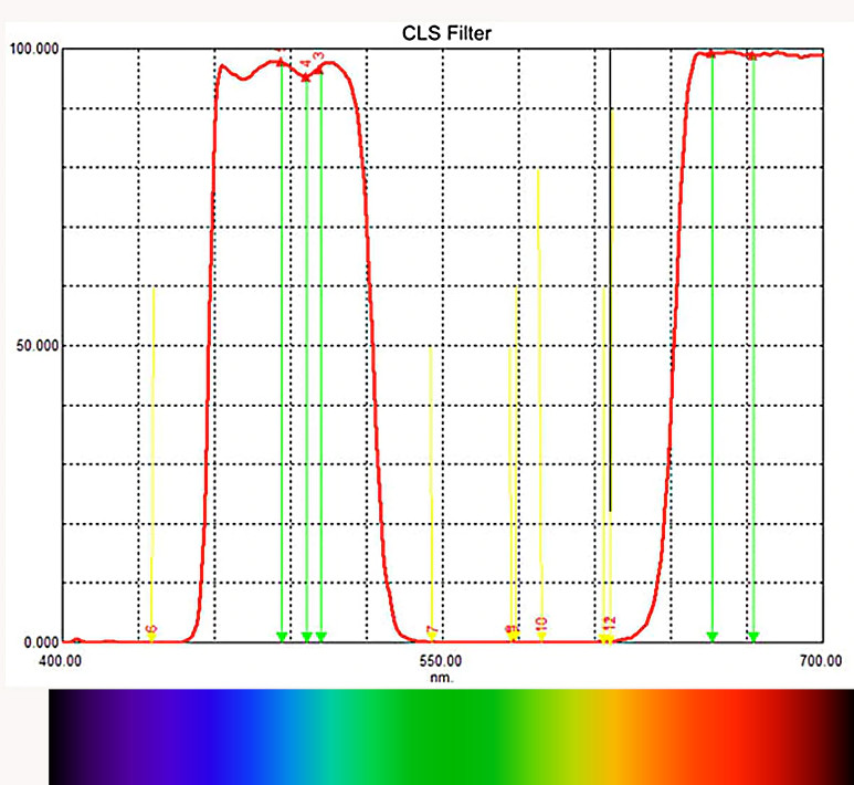 图-cls-svbony.jpg