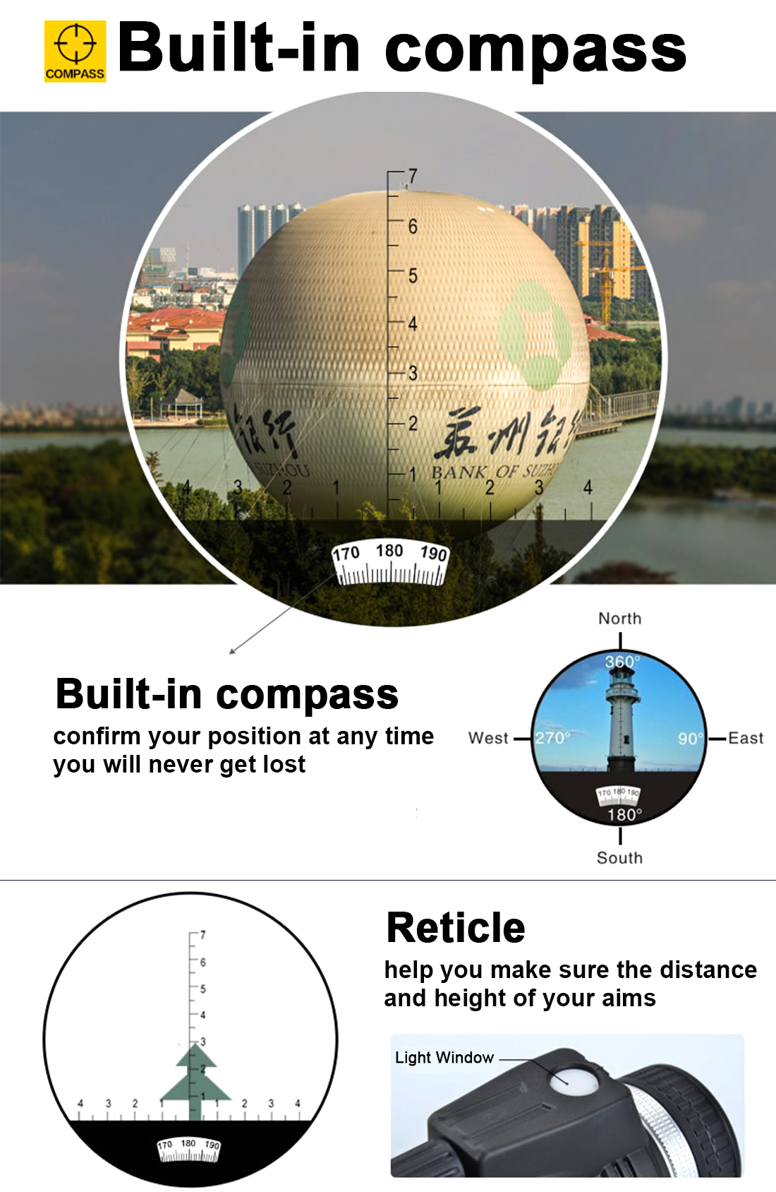 svbony-sv42-compass-reticle.jpg