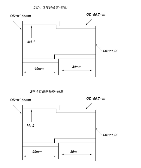 SV158 Structure