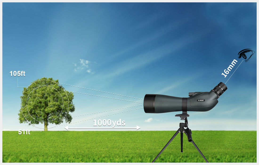 SV19 spotting scope.jpg