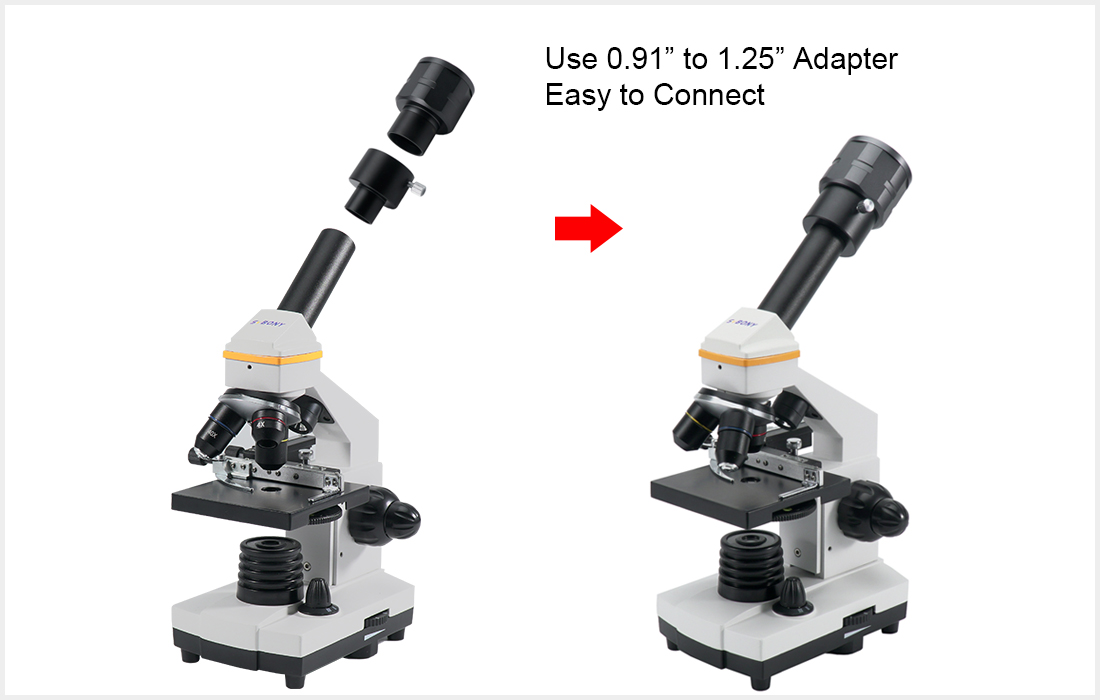 Use 0.91” to 1.25” Adapter，Easy to Connect