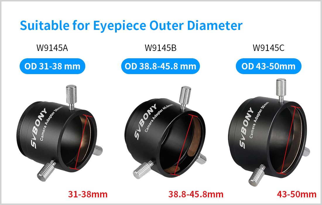 sv186 Camera Adapter