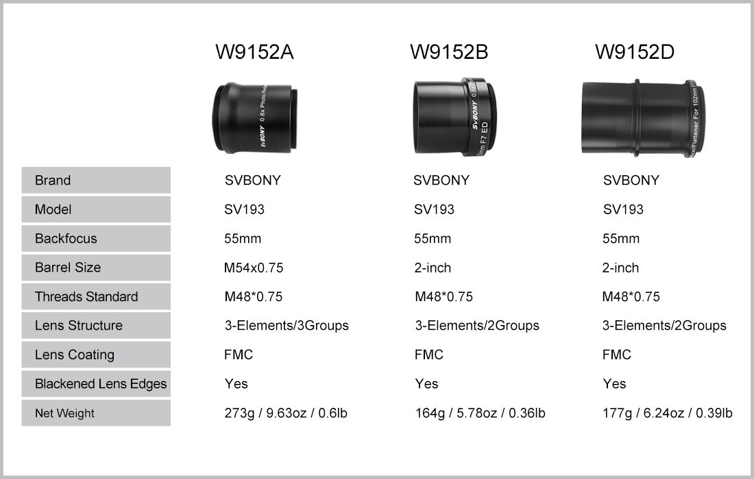 Specification