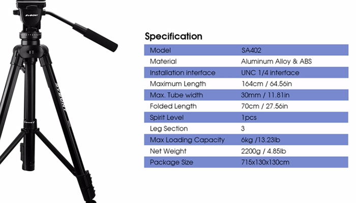 Specification