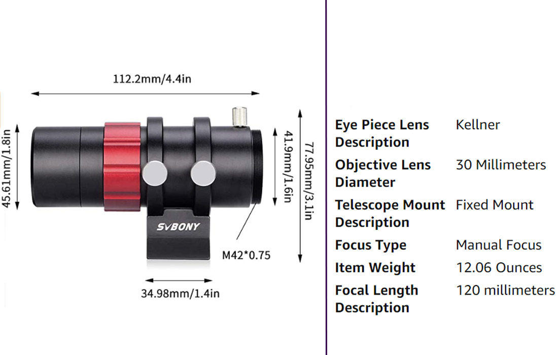 The SV165 specification.jpg