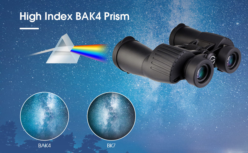 Svbony SA204 binoculars BaK4 prism