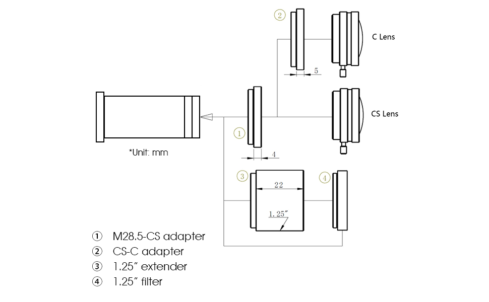 F9198G(SV905C)-specification2.jpg