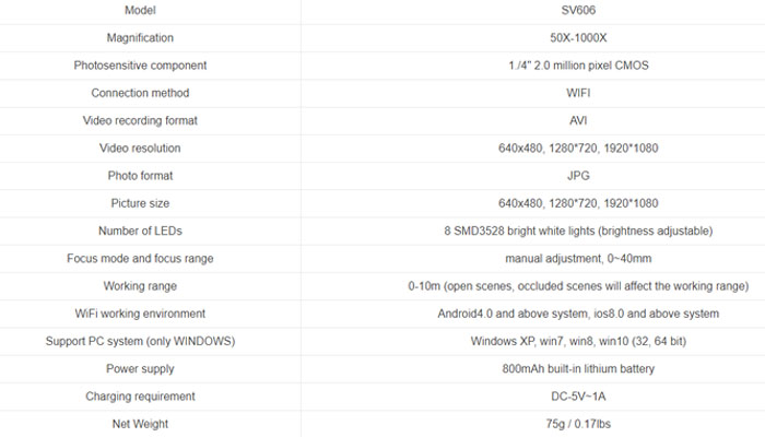 SV606 specification