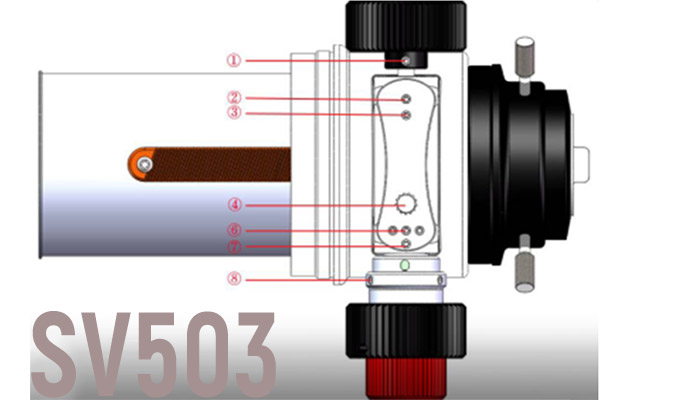 SV503/SV48P screw adjustment