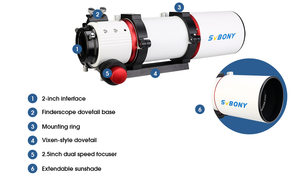 Relevant accessories on sv550 Telescope