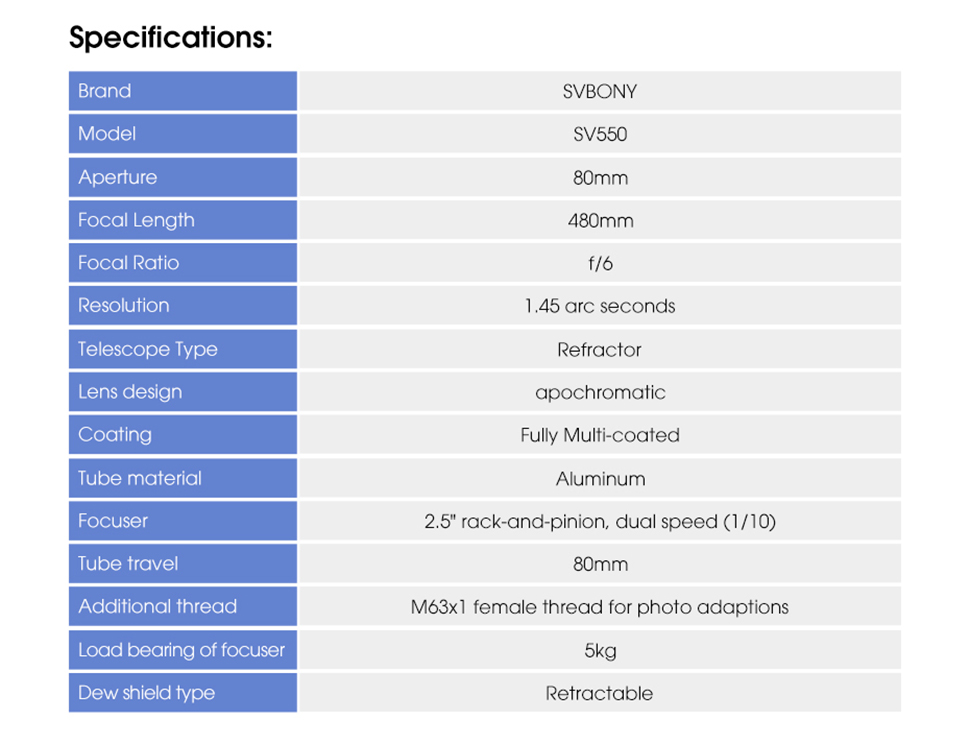 Specifications of SV550 Telescope