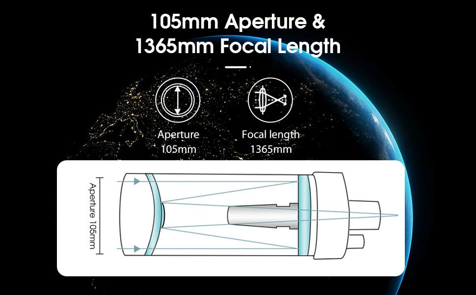 Telescope MK105 Maksutov-Cassegrain OTA