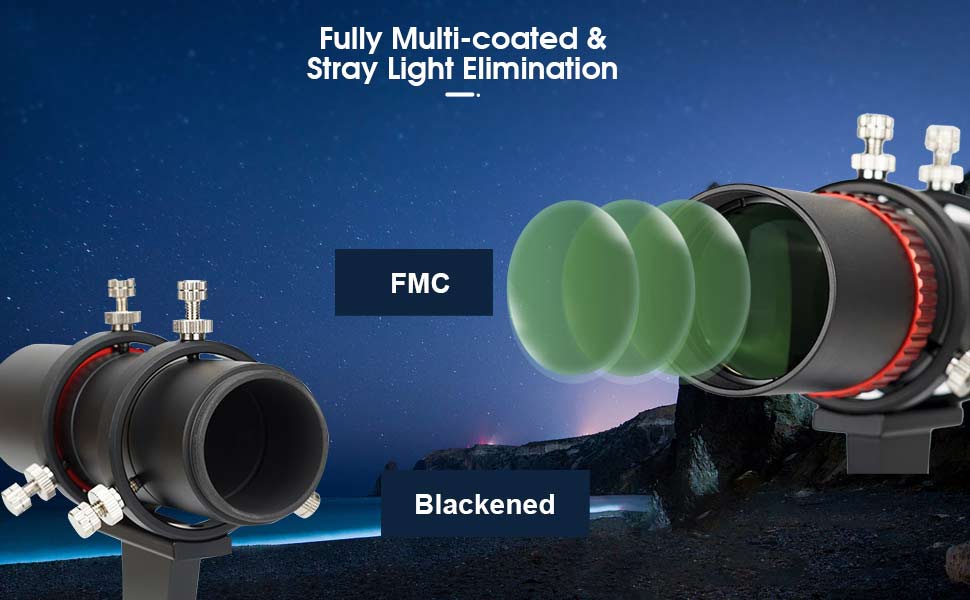 Svbony SV165 Mini 40mm f/4 Guide Scope