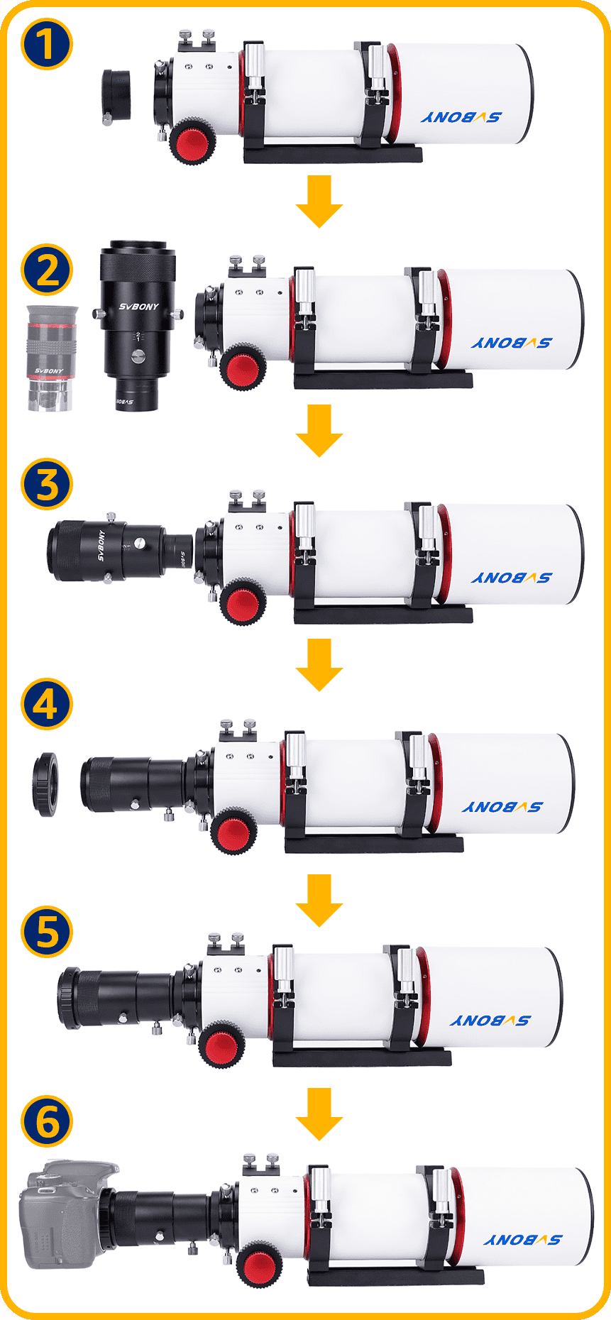 sv550 eyepiece projection astrophotography