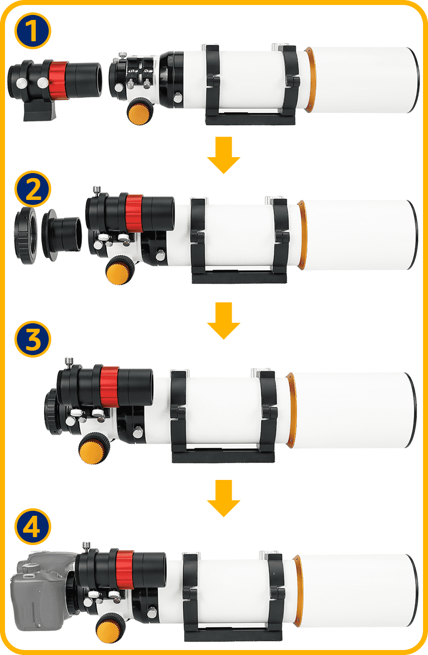 SV503 Prime Focus Photography - Connected to M42 Camera Ring