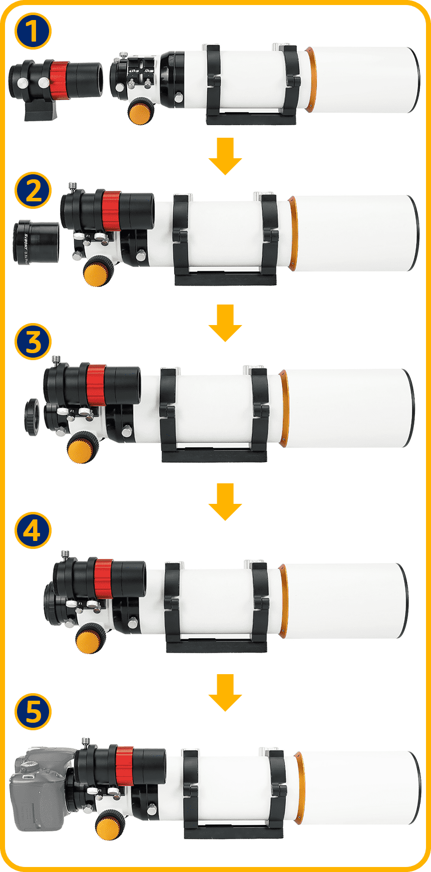 SV503 Telescope Set for Prime Focus Photography - Connected to M48 Camera Ring