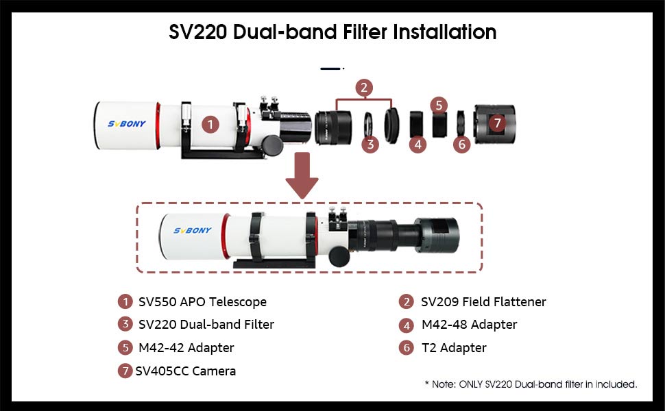 SV220 Dual-Band 7nm Nebula Filter