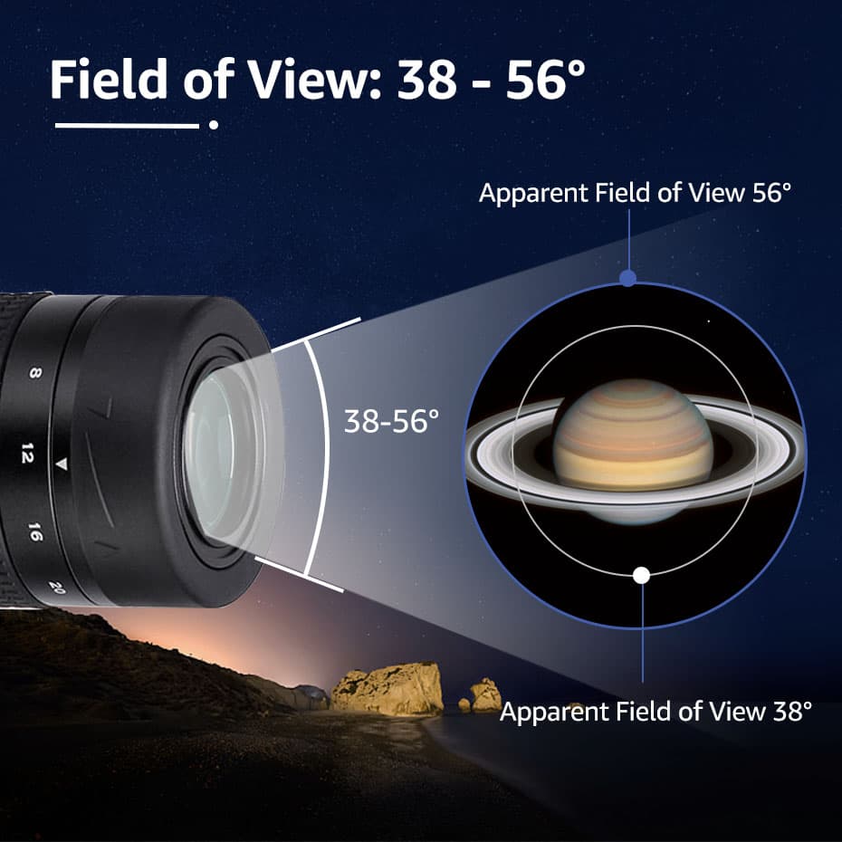 Svbony SV171 Zoom Eyepiece for Telescope