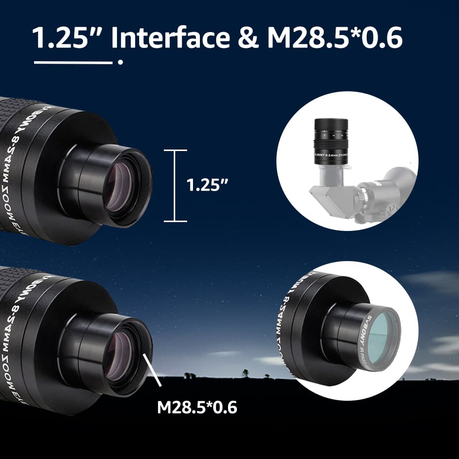 Svbony SV171 Zoom Eyepiece for Telescope