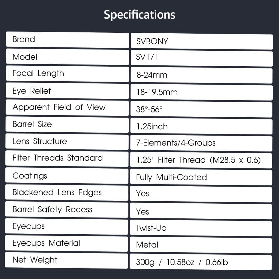 Svbony SV171 Zoom Eyepiece for Telescope