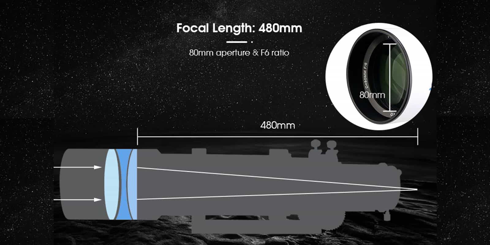 sv550 apo refractor telescope