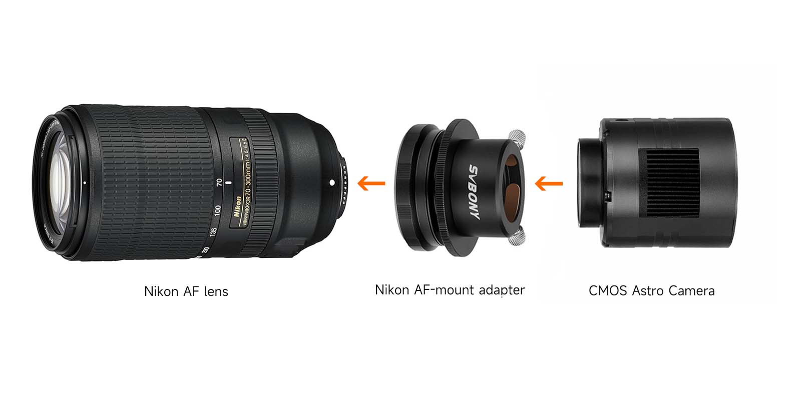 nikon-cmos-camera-connection.jpg