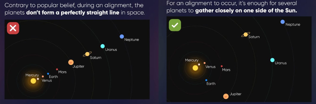 planetary alignment