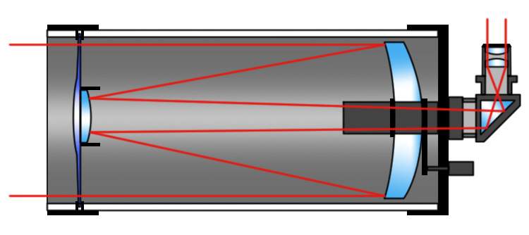 schmidt-cassegrain-telescope