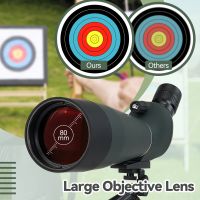 Spotting Scopes large objective lens