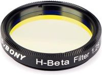 H-Beta 25nm Filter 