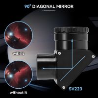 sv223 diagonal for upright image