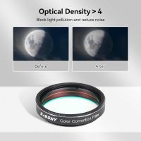 color-correction-filter-for-optics