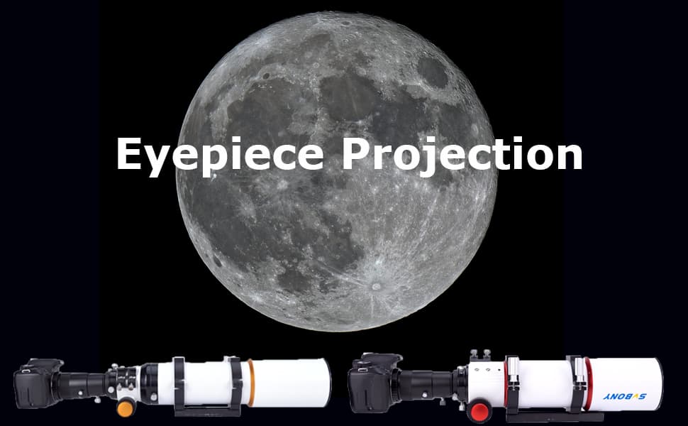 What is Eyepiece Projection And How to Do It?