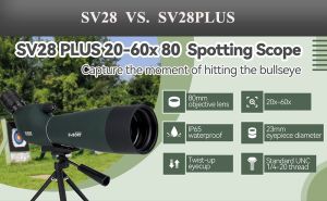About SV28PLUS, What You Need To Know doloremque