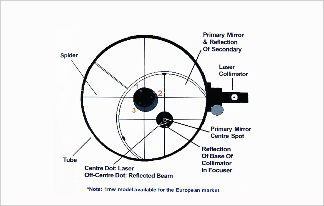 Svbony Laser Collimator.jpg