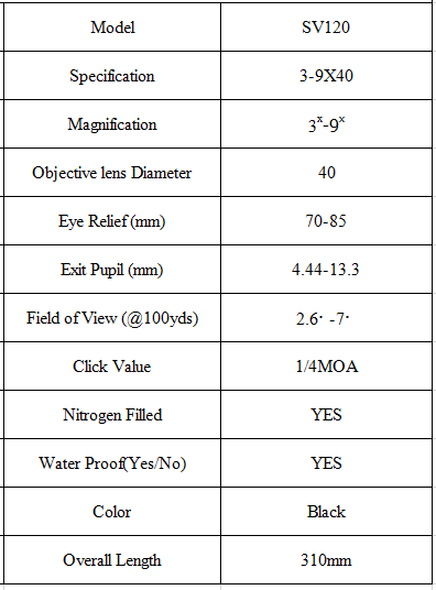 SV120 rifle scope.png