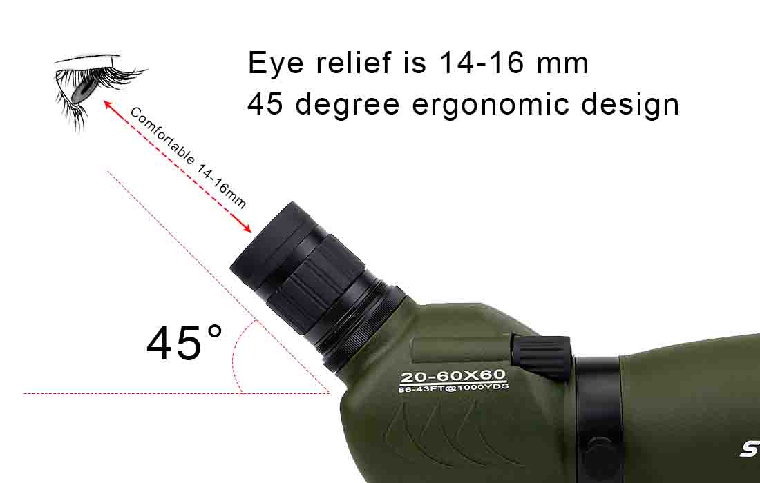 Svbony Brand SV14 Spotting Scope.jpg