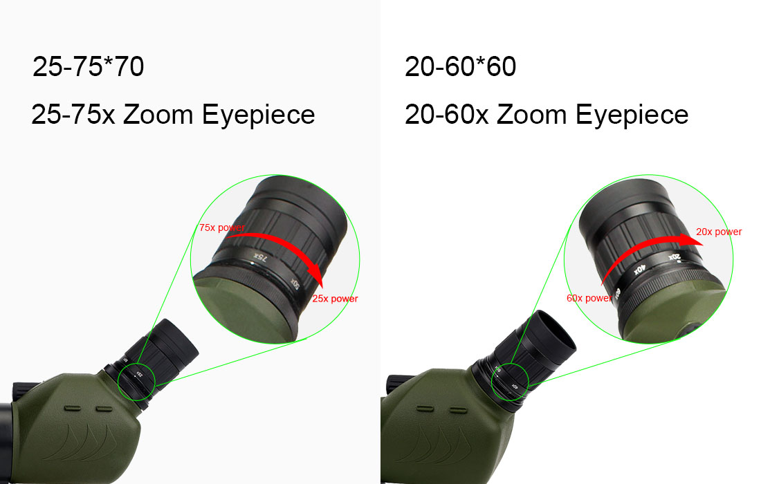 Bird Watching SV14 Spotting Scope.jpg