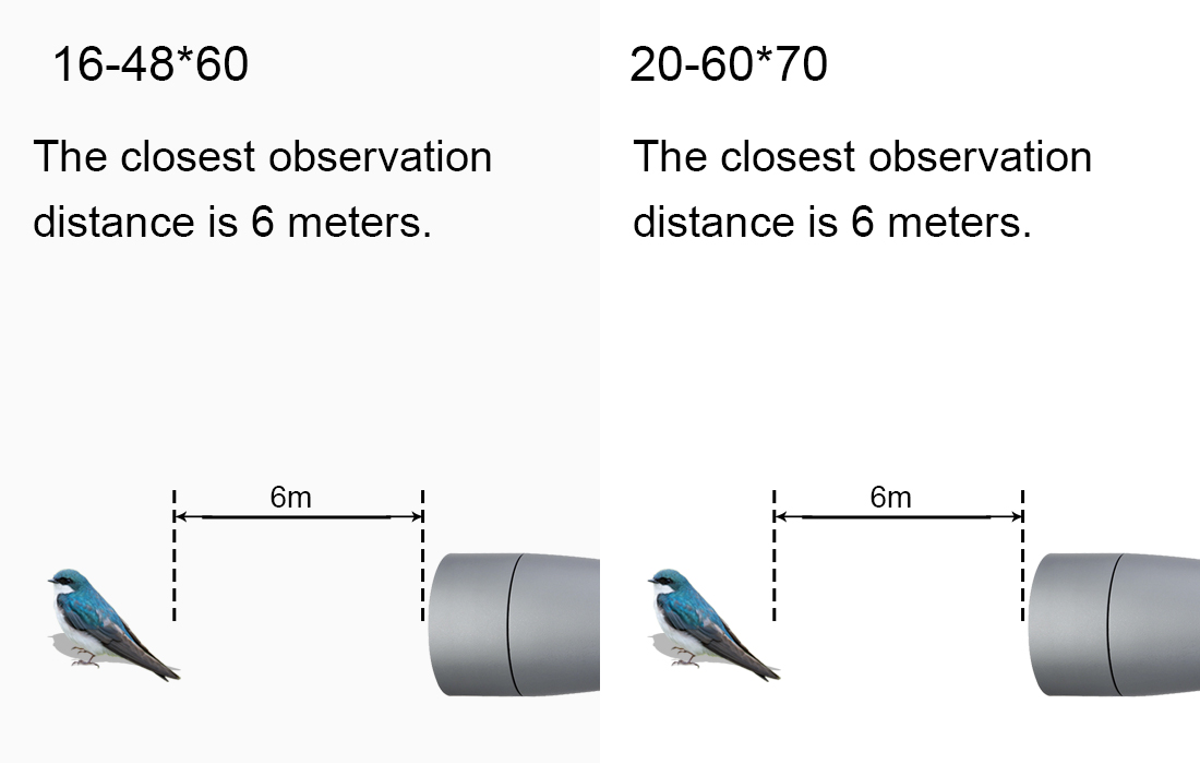 Svbony SV402 Spotting Scope.jpg